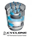 Aspirator Trisa Cyclonic Comfort Clean T6352 9463.52
